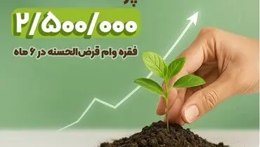 پرداخت ۲.۵ میلیون فقره وام در ۶ ماهه نخست ۱۴۰۴