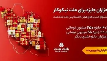 تمدید مهلت جشنواره حساب های قرض الحسنه پس انداز بانک ملت تا پایان شهریور