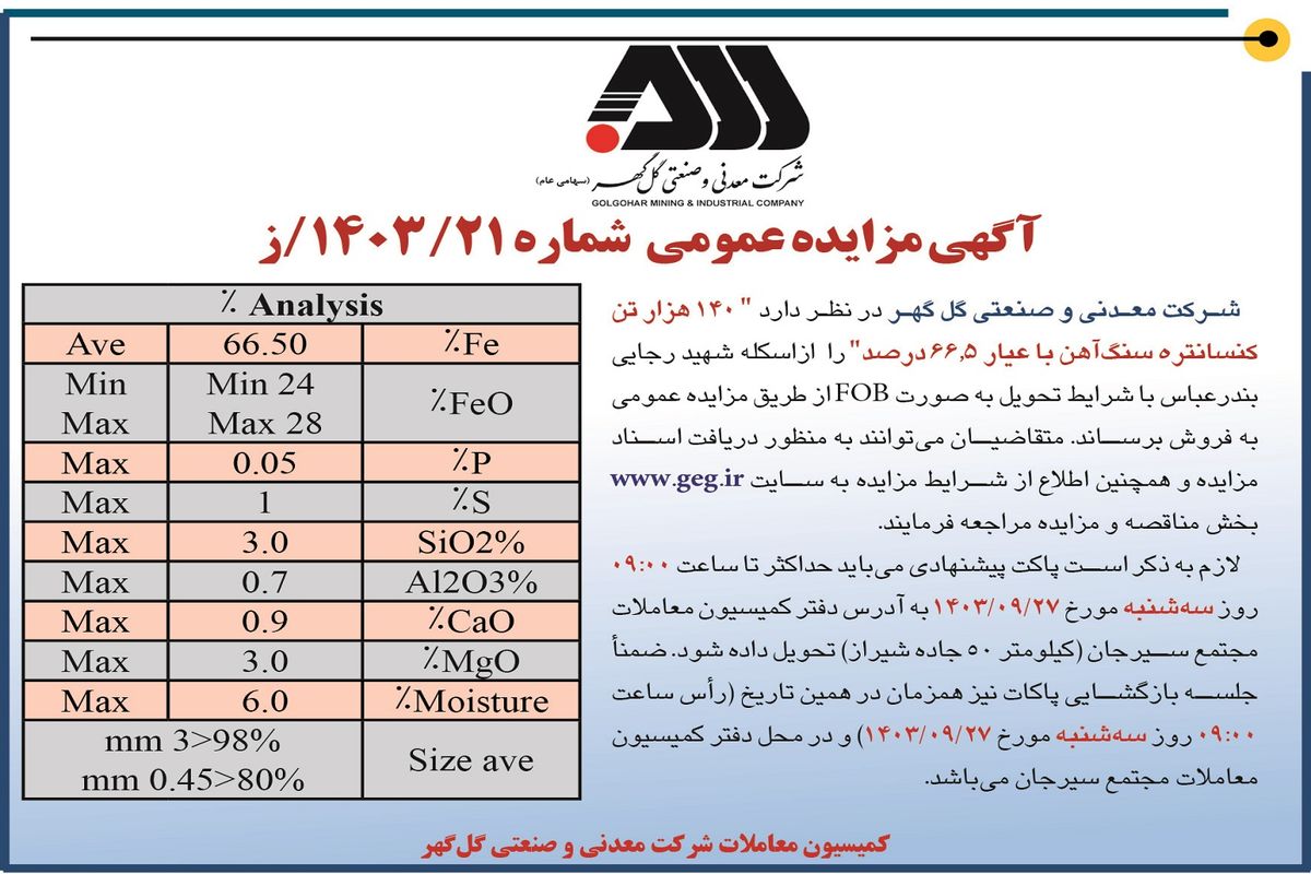 مزایده عمومی ۱۴۰ هزار تن کنسانتره سنگ آهن شرکت گل گهر