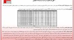 آگهی فراخوان شرکت در مزایده عمومی فروش 346 تن لوله بدون درز 