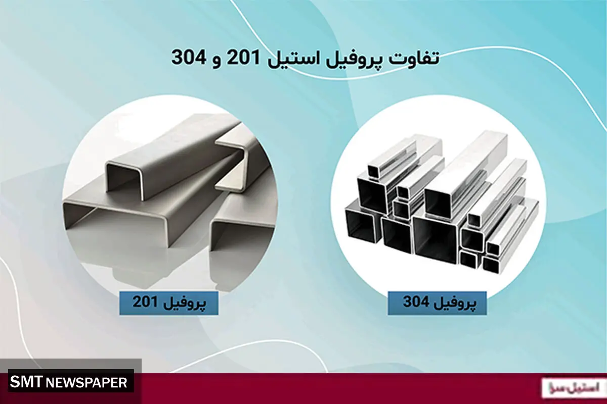 قبل از خرید پروفیل استیل، این نکات مهم را بدانید!!