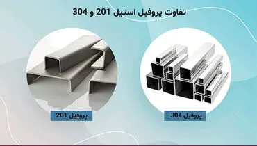 قبل از خرید پروفیل استیل، این نکات مهم را بدانید!!