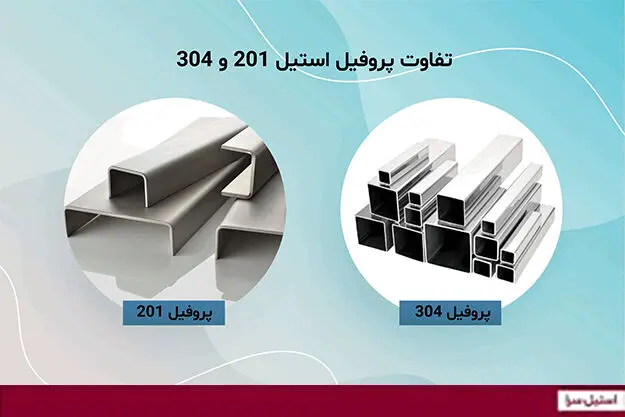 قبل از خرید پروفیل استیل، این نکات مهم را بدانید!!