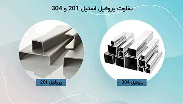 قبل از خرید پروفیل استیل، این نکات مهم را بدانید!!