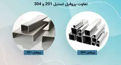 قبل از خرید پروفیل استیل، این نکات مهم را بدانید!!