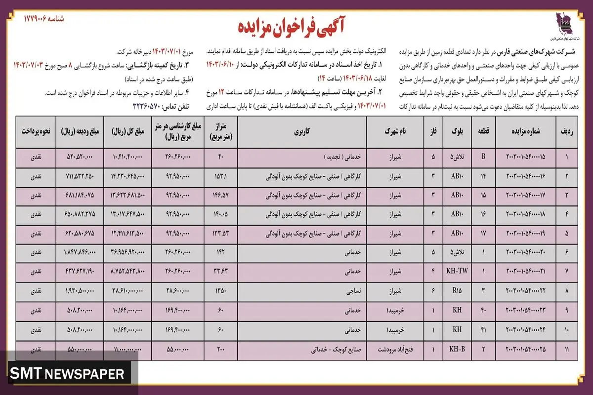 فراخوان مزایده شرکت شهرکهای صنعتی فارس