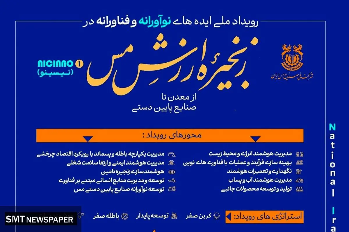 تمدید مهلت شرکت در رویداد ملی «ایده‌های نوآورانه و فناورانه در زنجیره ارزش مس»
