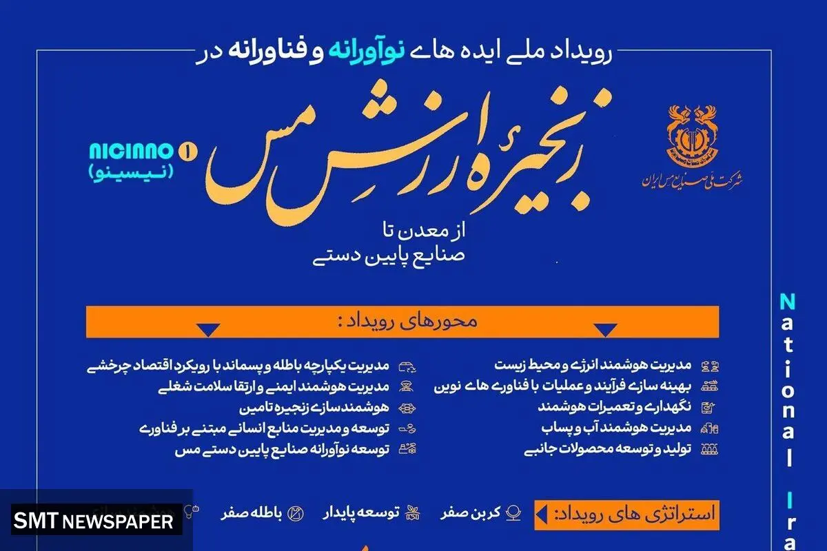 تمدید مهلت شرکت در رویداد ملی «ایده‌های نوآورانه و فناورانه در زنجیره ارزش مس»
