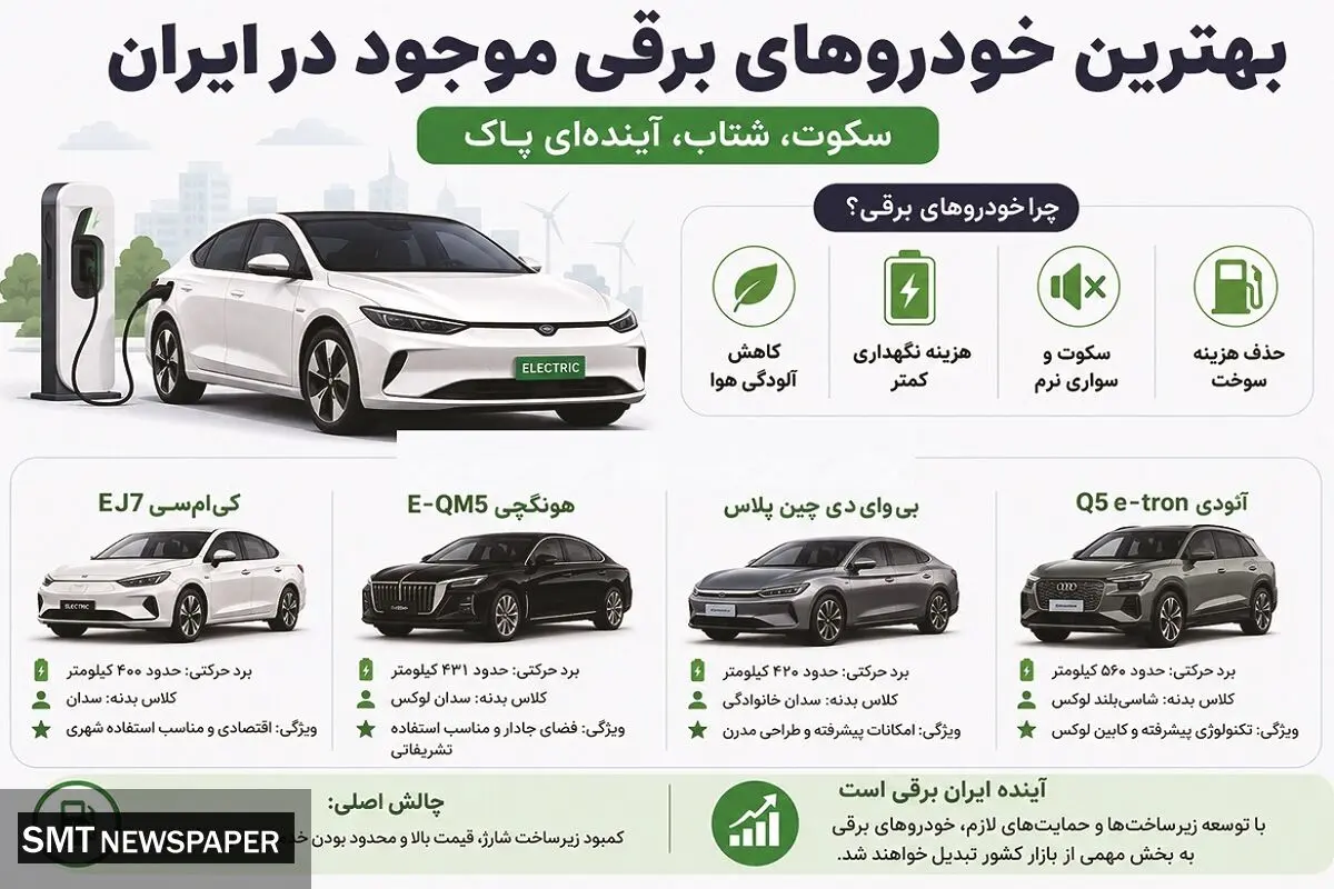 عبور بی‌صدای خودروهای برقی از خیابان‌های ایران