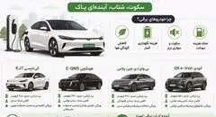 عبور بی‌صدای خودروهای برقی از خیابان‌های ایران