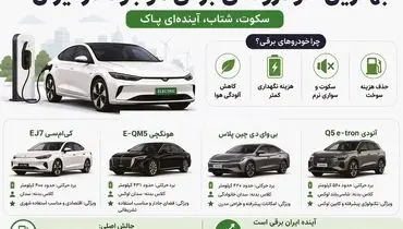 عبور بی‌صدای خودروهای برقی از خیابان‌های ایران
