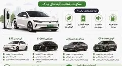 عبور بی‌صدای خودروهای برقی از خیابان‌های ایران