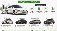 عبور بی‌صدای خودروهای برقی از خیابان‌های ایران