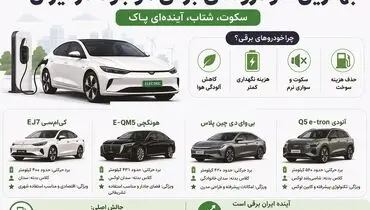 عبور بی‌صدای خودروهای برقی از خیابان‌های ایران
