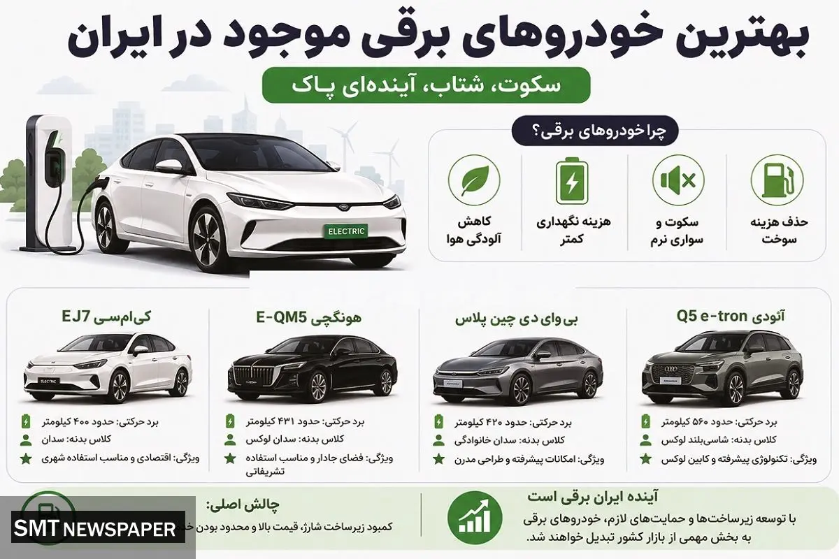 عبور بی‌صدای خودروهای برقی از خیابان‌های ایران