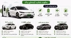 عبور بی‌صدای خودروهای برقی از خیابان‌های ایران