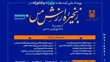 رویداد «ایده‌های نوآورانه و فناورانه در زنجیره ارزش مس» در نمایشگاه ایران کانمین ۲۰۲۵