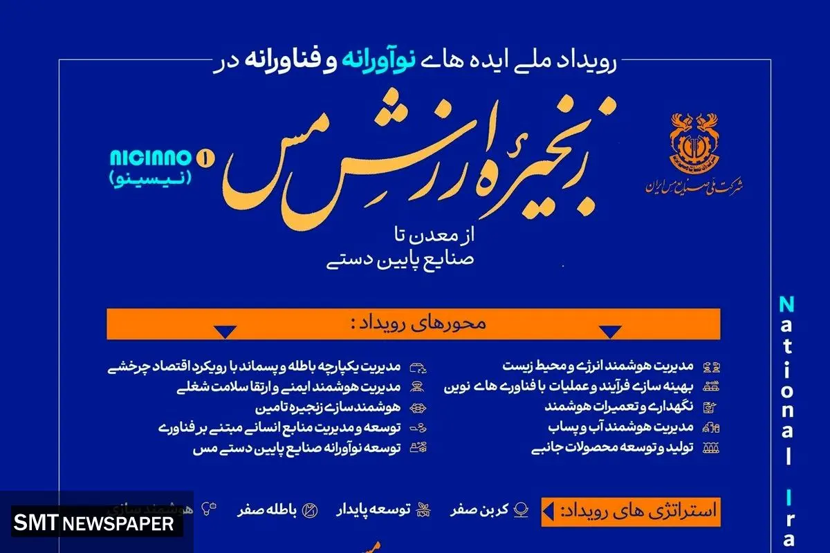 رویداد «ایدههای نوآورانه و فناورانه در زنجیره ارزش مس» در نمایشگاه ایران کانمین ۲۰۲۵