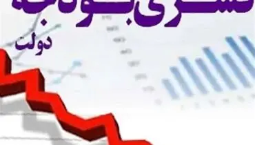 راز جهش بی امان پایه پولی/ پای قارچ های سمی اقتصاد در میان است؟ 