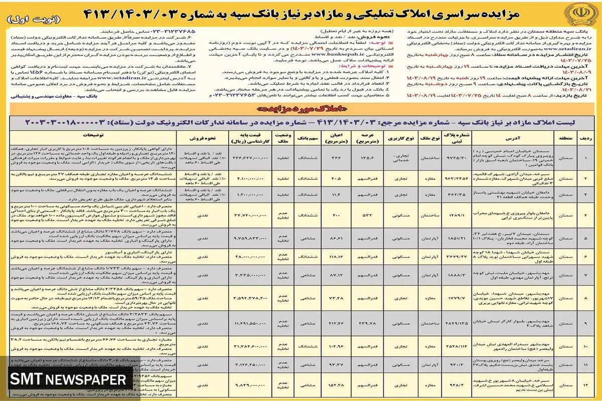 مزایده سراسری املاک تملیکی و مازاد بر نیاز بانک سپه منطقه سمنان ( نوبت اول )