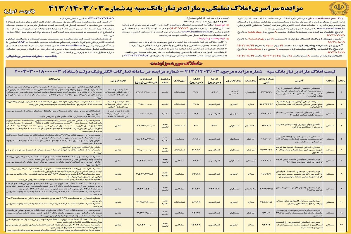 مزایده سراسری املاک تملیکی و مازاد بر نیاز بانک سپه منطقه سمنان ( نوبت اول )