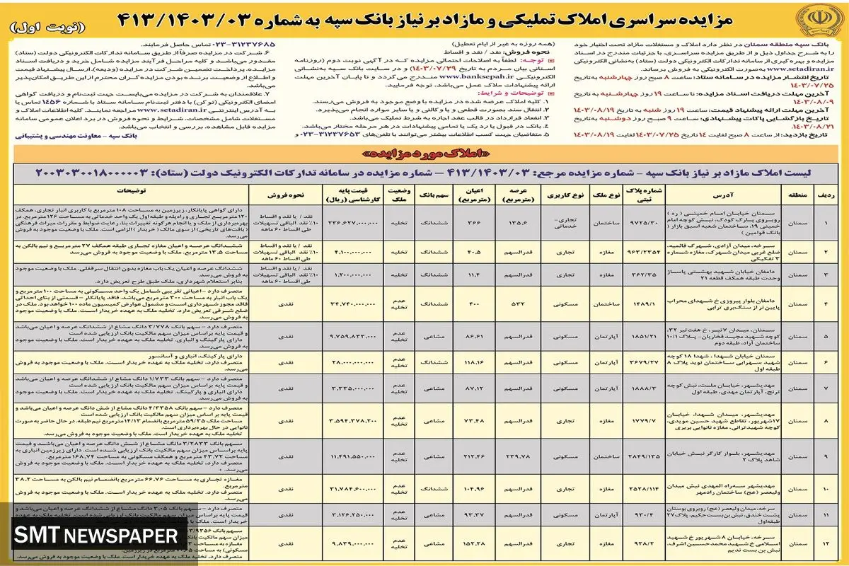 مزایده سراسری املاک تملیکی و مازاد بر نیاز بانک سپه منطقه سمنان ( نوبت اول )