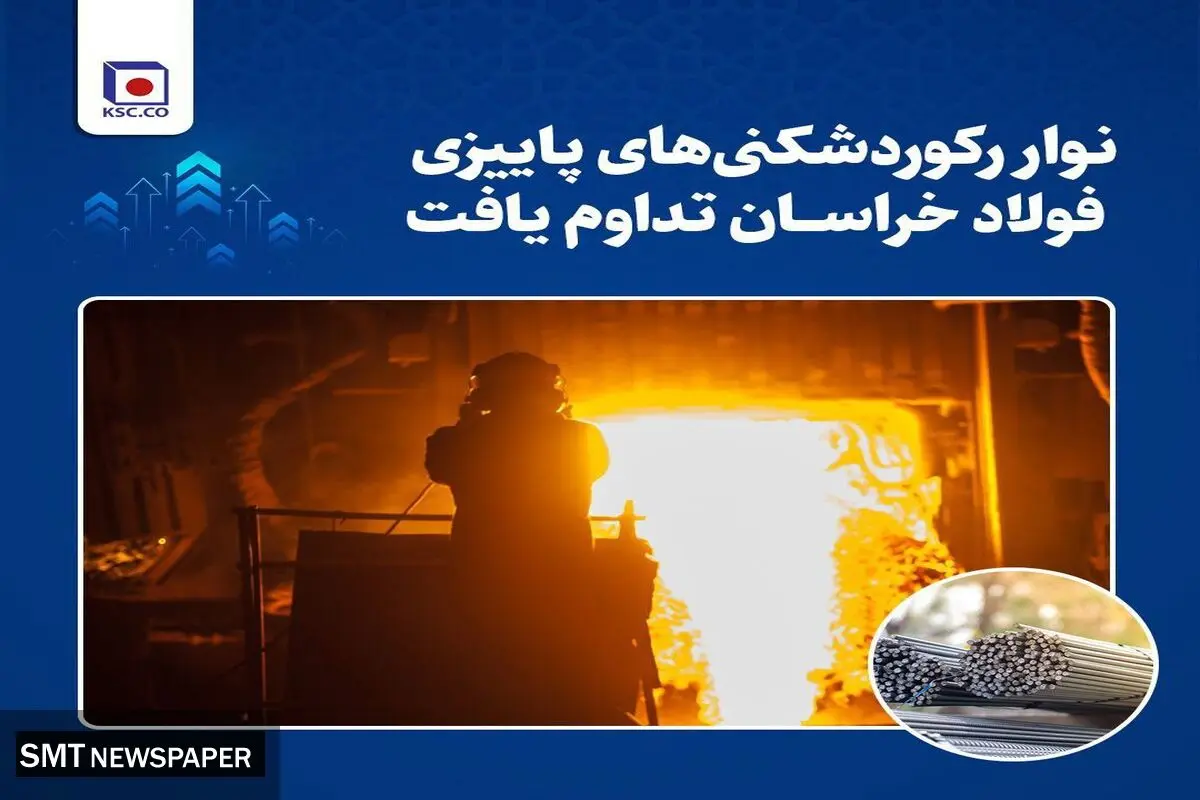 «شرکت مجتمع فولاد خراسان»