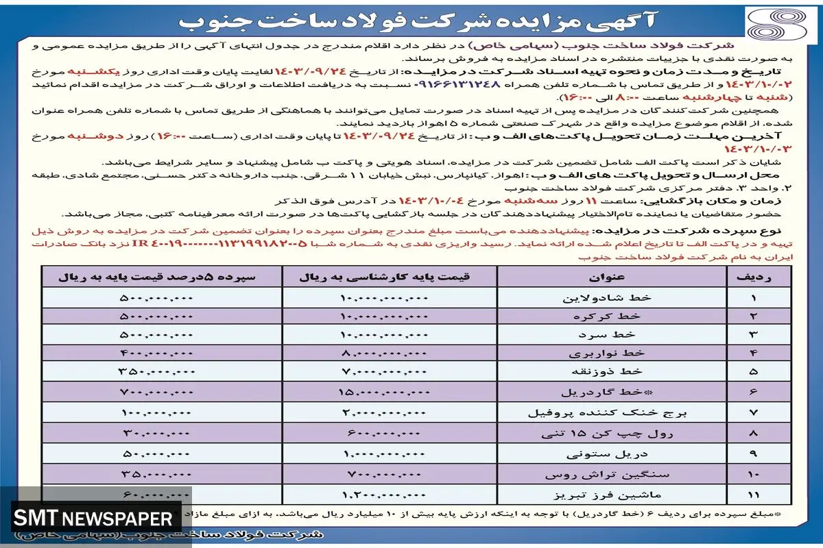 مزایده عمومی فروش فولاد ساخت جنوب 