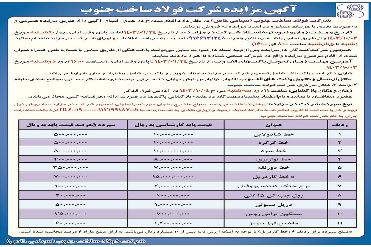 مزایده عمومی فروش فولاد ساخت جنوب 