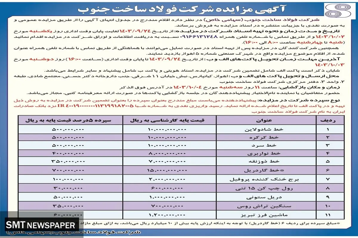 مزایده عمومی فروش فولاد ساخت جنوب 
