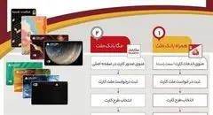 بدون مراجعه به شعبه، کارت های جدید بانک ملت را دریافت کنید