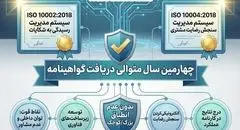بانک توسعه تعاون موفق به دریافت دو گواهینامه استاندارد بین المللی ISO10002 و ISO10004 برای چهارمین سال متوالی شد