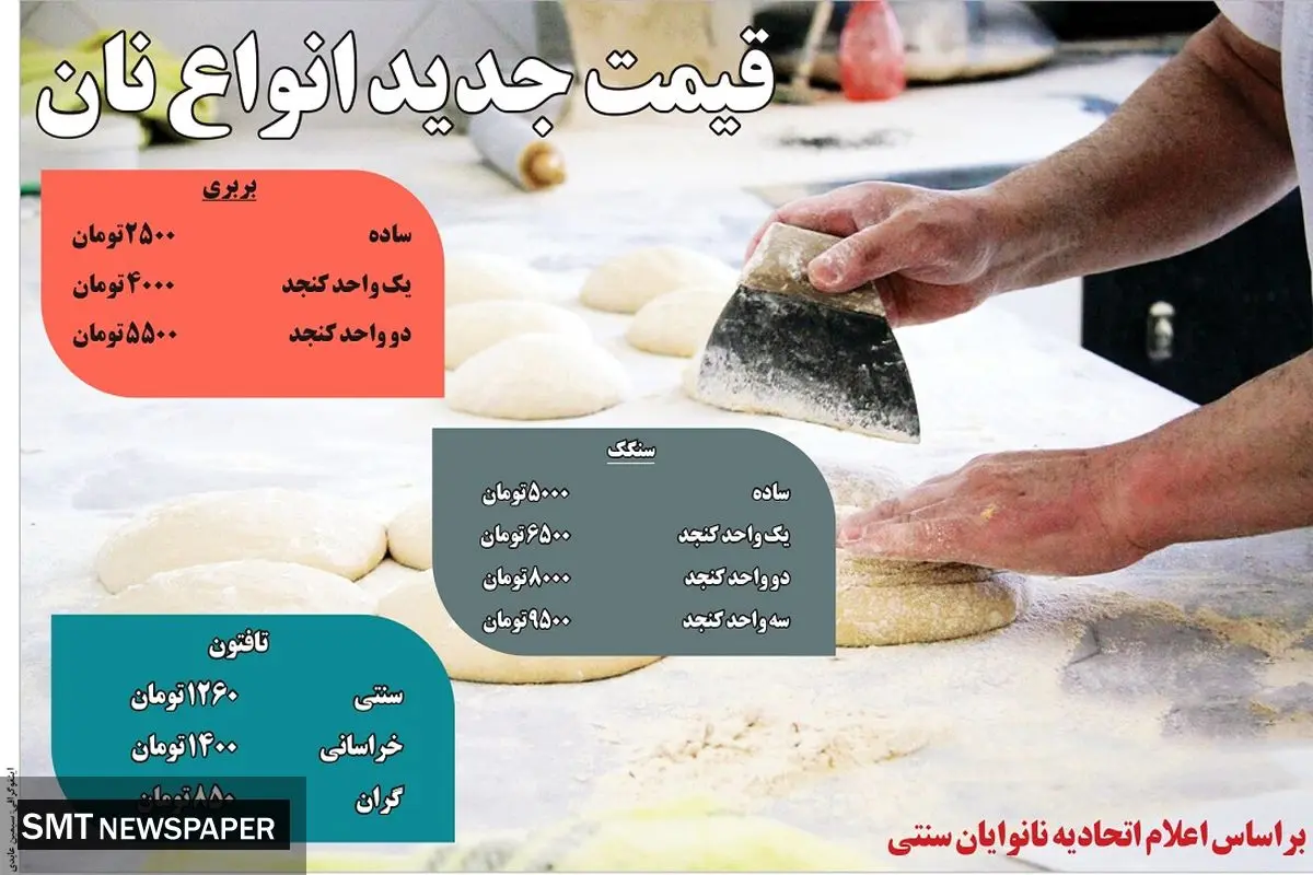قیمت جدید انواع نان 