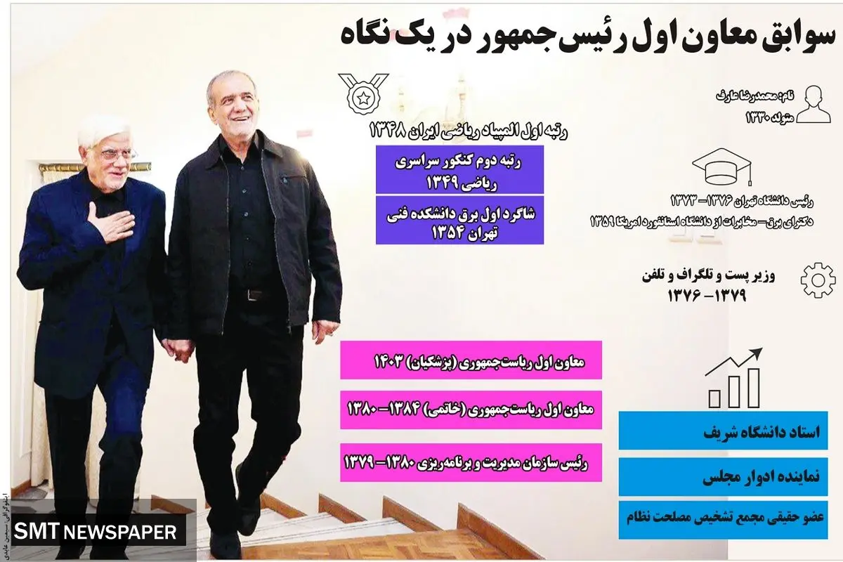 سوابق معاون اول رئیس جمهور در یک نگاه 