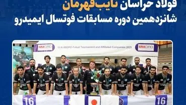 فولاد خراسان نایب‌قهرمان شانزدهمین دوره مسابقات فوتسال ایمیدرو شد