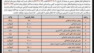 مزایده عمومی فروش تعدادی از ضایعات غیرتولیدی موجود در مجتمع معادن کنسانتره و گندله سازی شرکت فولاد سیرجان ایرانیان ( نوبت  اول )