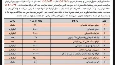 مزایده عمومی فروش تعدادی از ضایعات غیرتولیدی موجود در مجتمع معادن کنسانتره و گندله سازی شرکت فولاد سیرجان ایرانیان ( نوبت  اول )