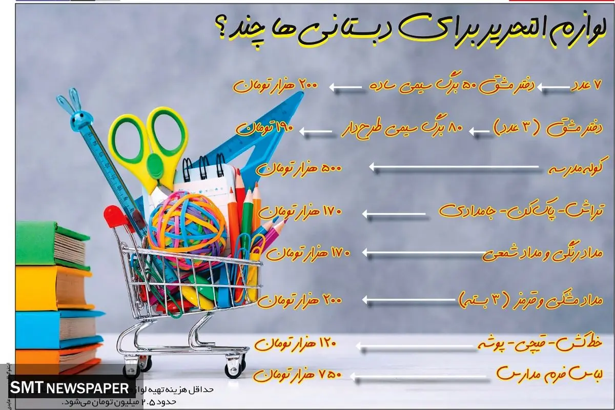 لوازم التحریر برای دبستانی ها چند؟