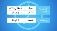 اعلام ساعت کاری بانک سرمایه از روز شنبه 26 اردیبهشت 1405
