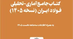 کامل‌ترین و موثق‌ترین مرجع زنجیره آهن و فولاد کشور را رایگان دانلود کنید