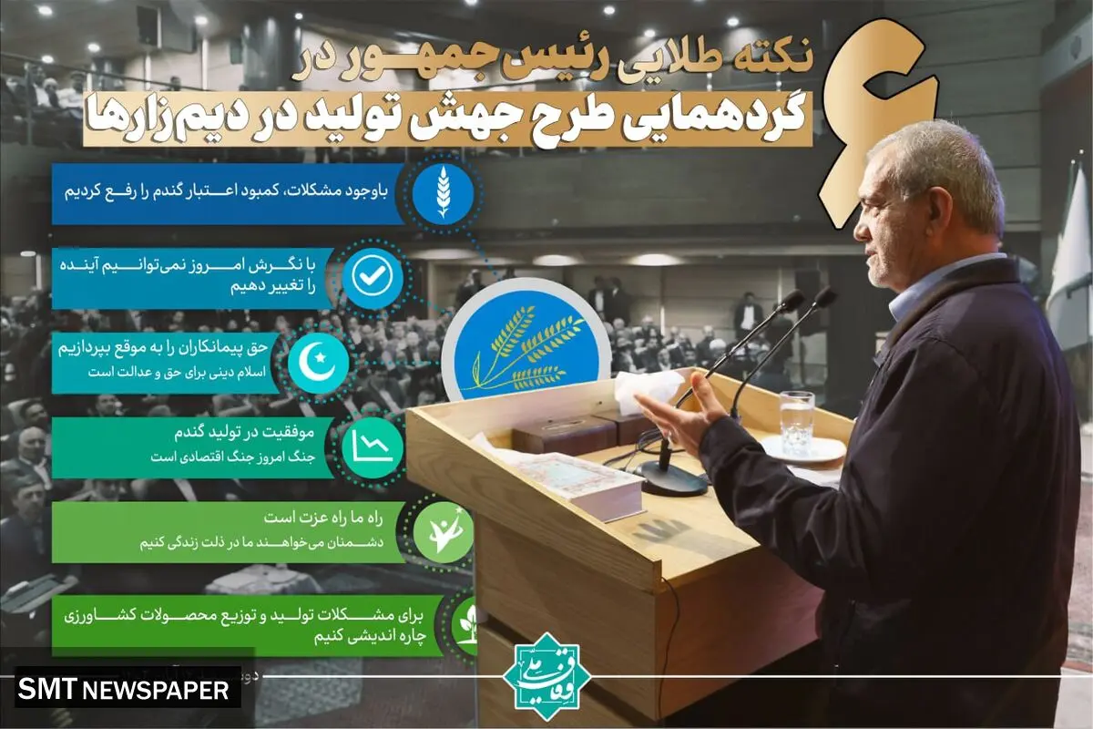  ۶ نکته طلایی رئیس‌جمهور در گردهمایی طرح جهش تولید در دیم‌زارها
