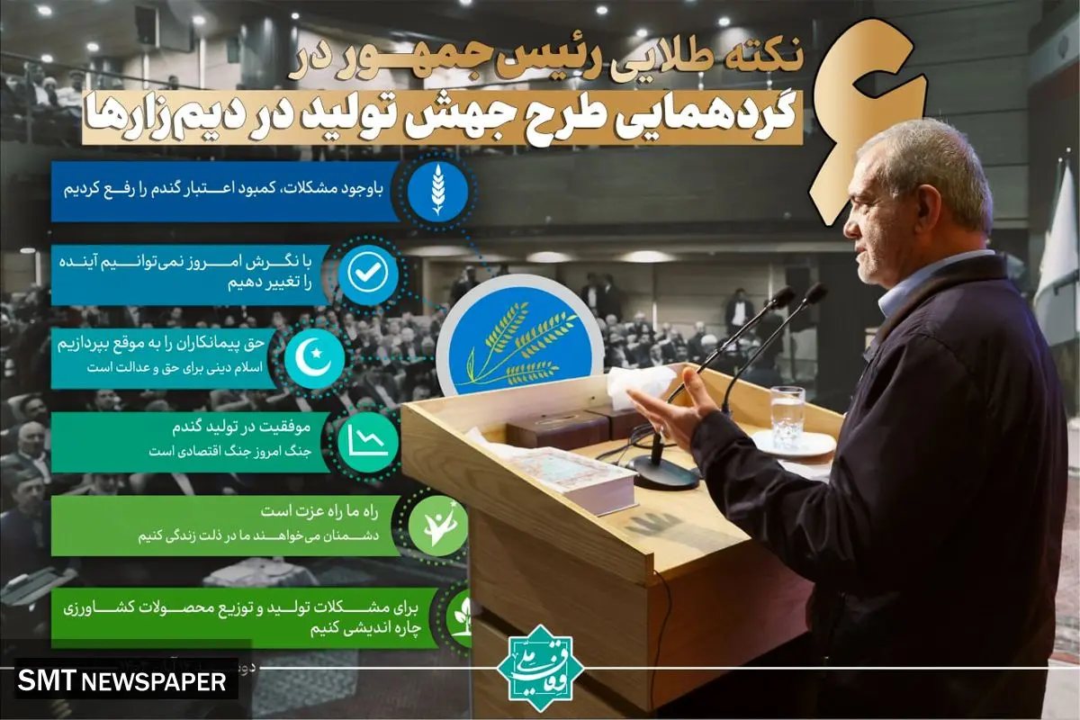  ۶ نکته طلایی رئیس‌جمهور در گردهمایی طرح جهش تولید در دیم‌زارها