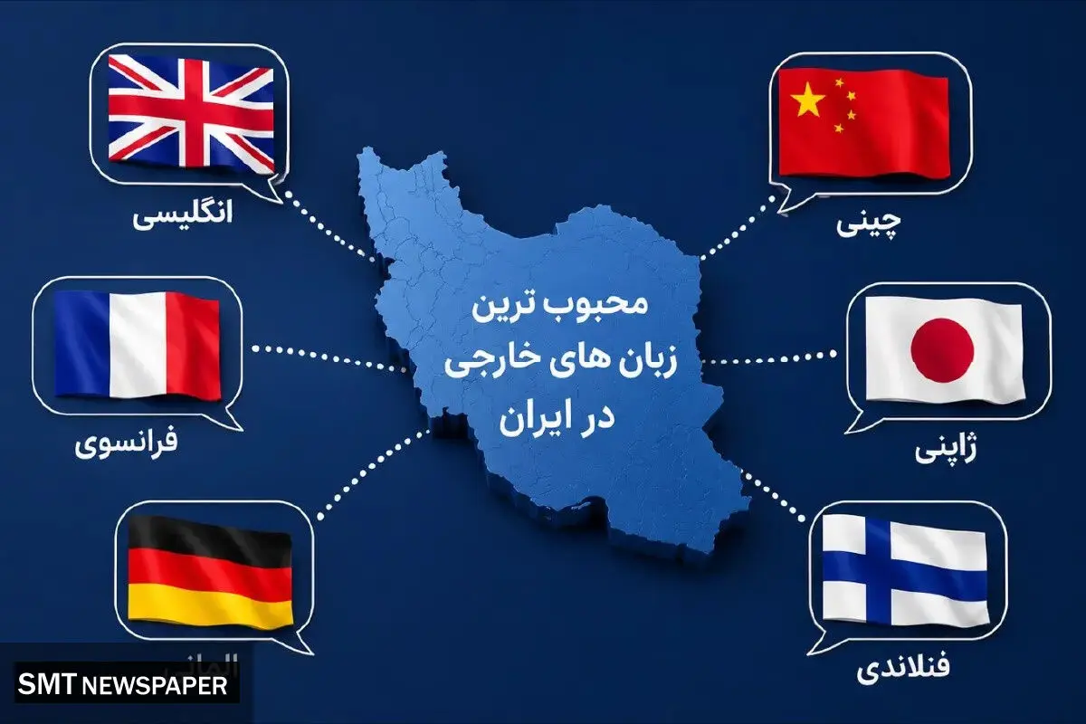 گزارش اخبار جهان: محبوب‌ترین زبان‌های خارجی در ایران از انگلیسی تا فنلاندی