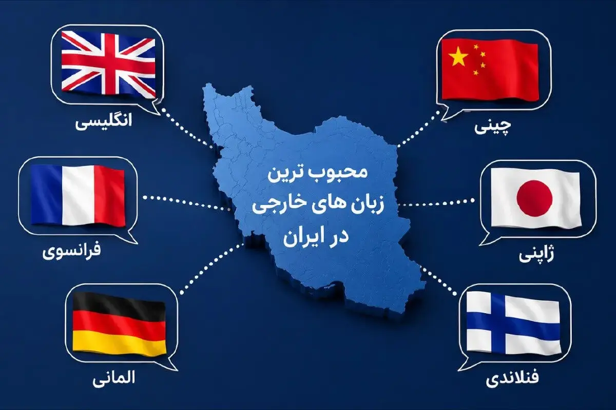 گزارش اخبار جهان: محبوب‌ترین زبان‌های خارجی در ایران از انگلیسی تا فنلاندی