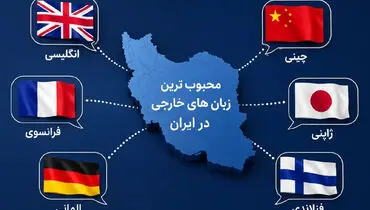 گزارش اخبار جهان: محبوب‌ترین زبان‌های خارجی در ایران از انگلیسی تا فنلاندی