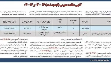 مناقصه عمومی تجدید شده تکمیل خانه محله مشگینشهر اداره کل راه و شهرسازی اردبیل 