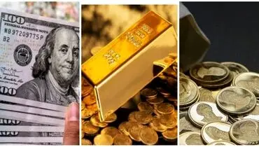 ریزش‌های ناپایدار


