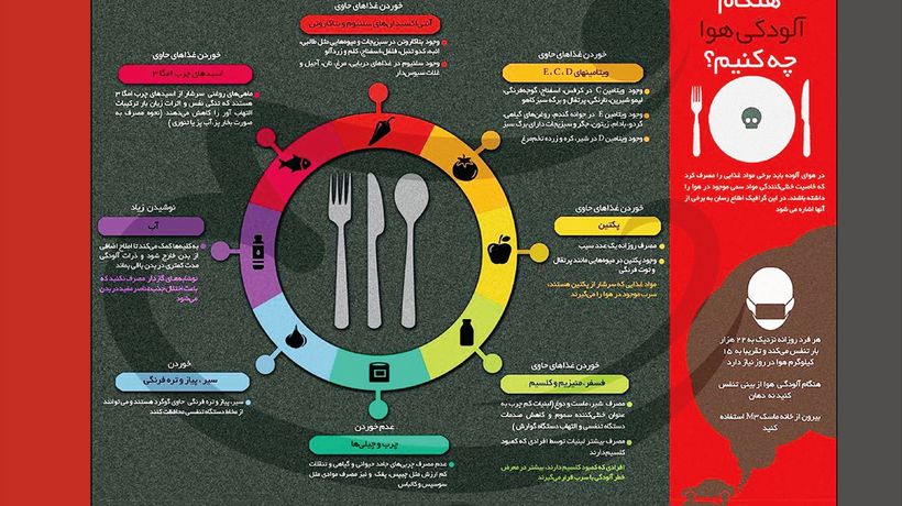 هنگام آلودگی هوا چه کنیم؟