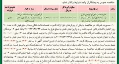 مناقصه عمومی خرید، نصب و بهره برداری از سامانه های ثبت تخلف سرعت غیرمجاز راداری شهرداری کرج