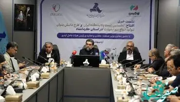 نوسازی صنعت رسالت اصلی ایدرو